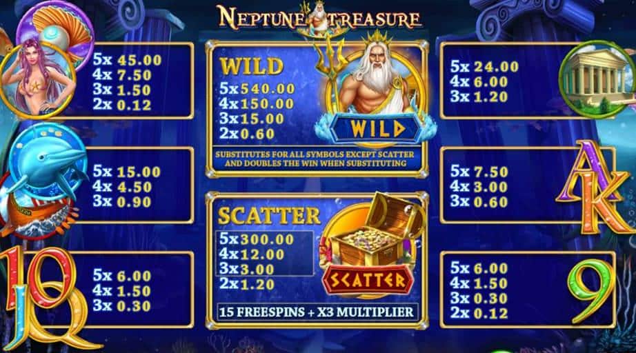 918kiss_Neptune_Treasure_Slot